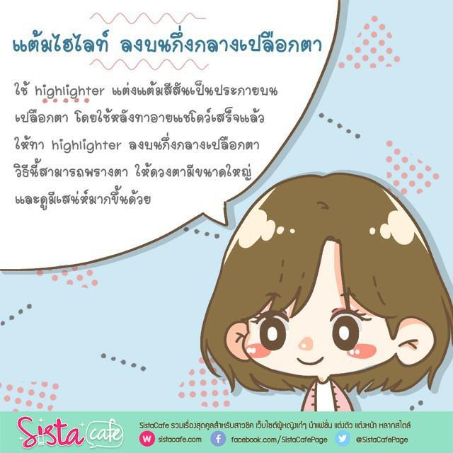 รูปภาพ: