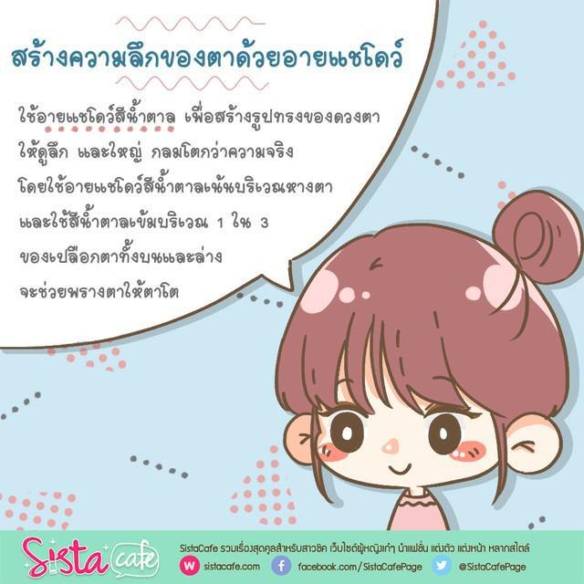 รูปภาพ: