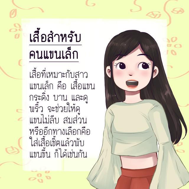 รูปภาพ: