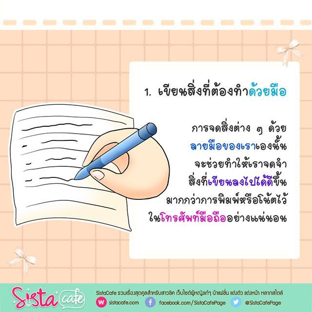 รูปภาพ: