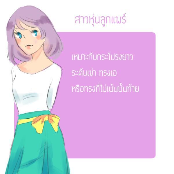 รูปภาพ: