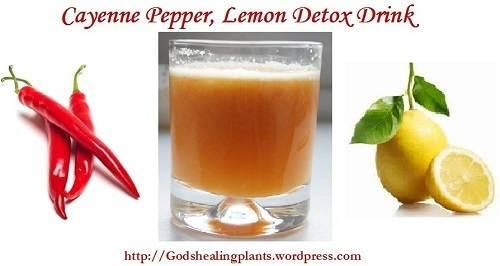 รูปภาพ:http://alldaychic.com/wp-content/uploads/2014/06/Detox-Water-Recipes-for-Optimal-Health1.jpg