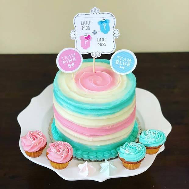 รูปภาพ:https://stayglam.com/wp-content/uploads/2018/04/Team-Pink-and-Team-Blue-Cake.jpg