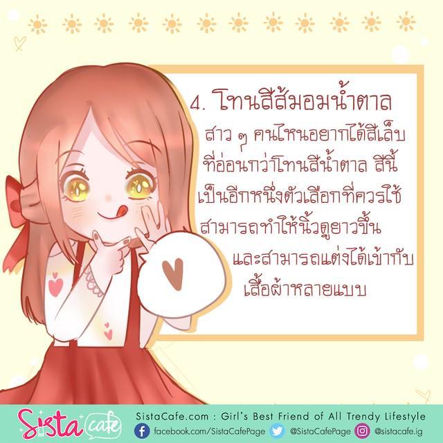 รูปภาพ: