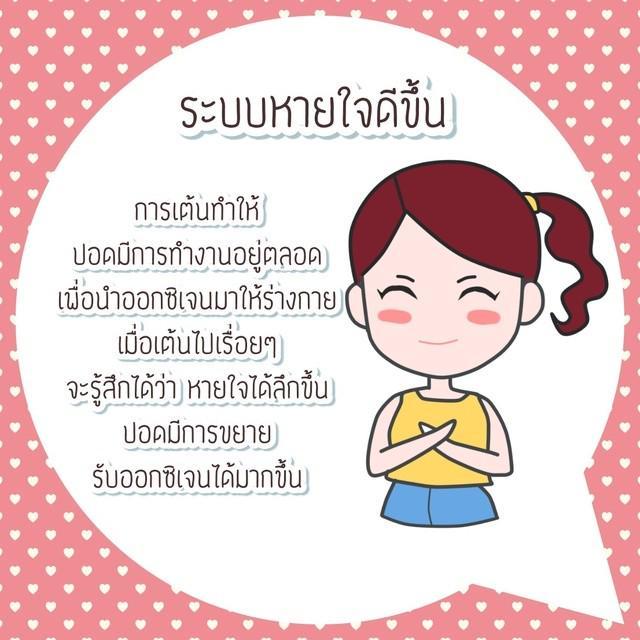 รูปภาพ: