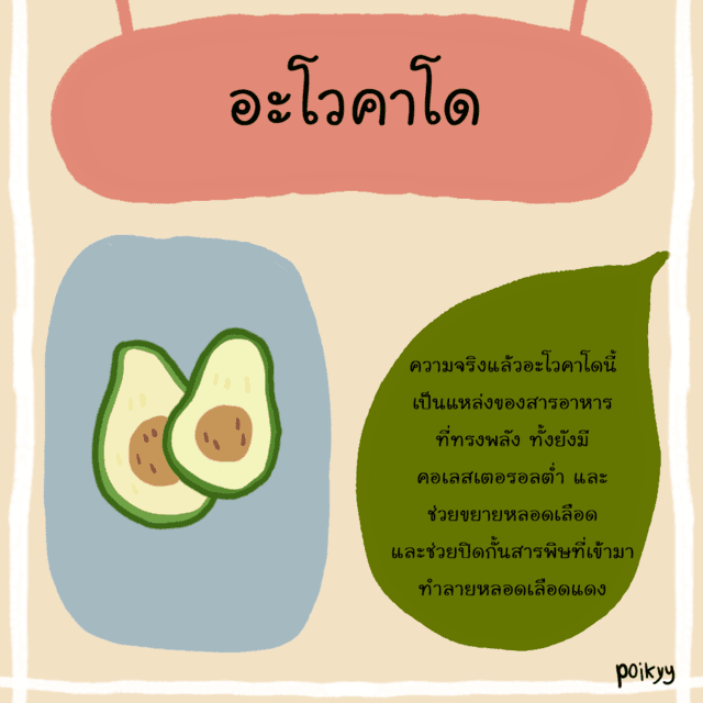 รูปภาพ: