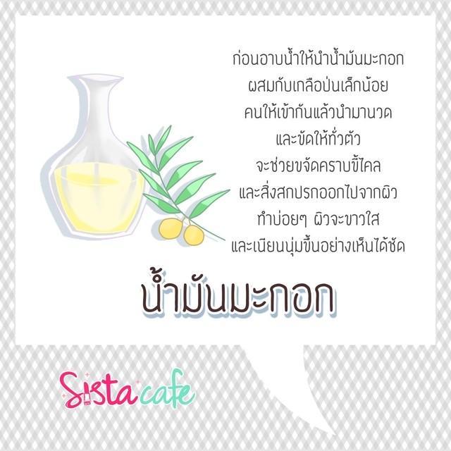 รูปภาพ: