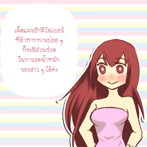 รูปภาพ: