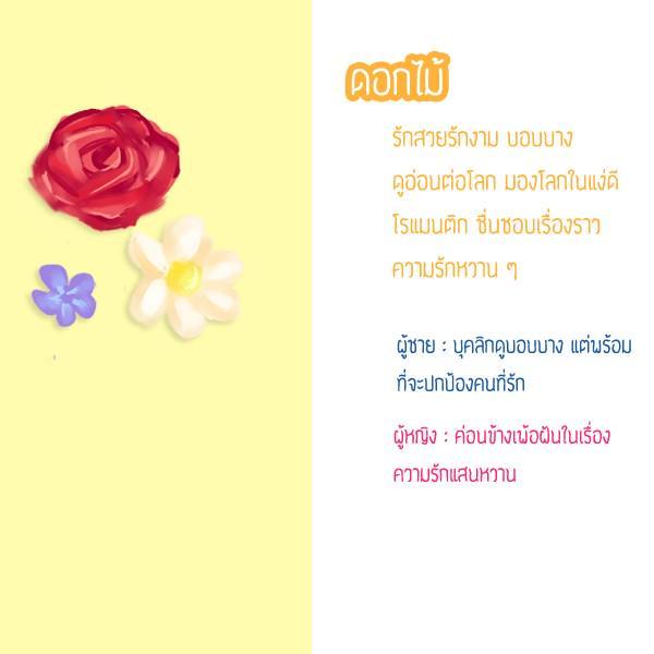 รูปภาพ: