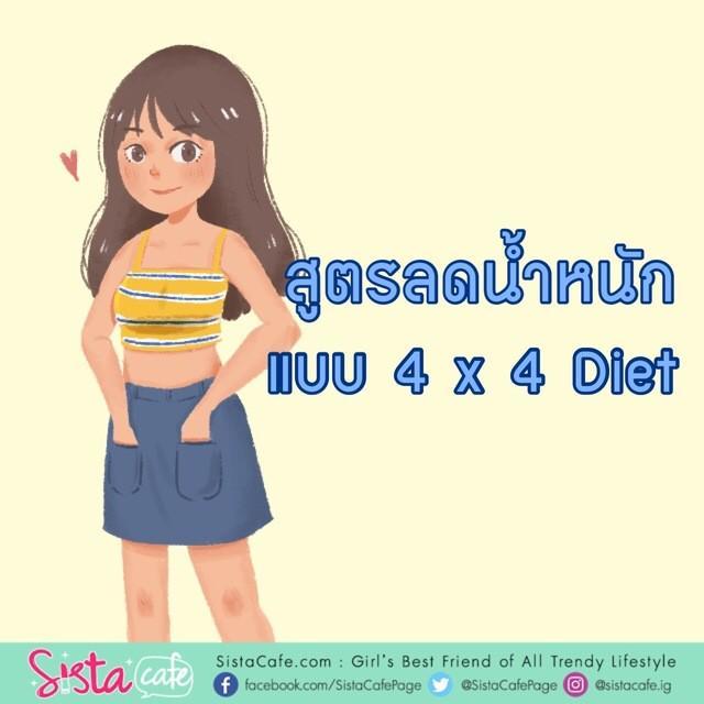 ภาพประกอบบทความ สูตรลดน้ำหนักแบบ 4 x 4 Diet