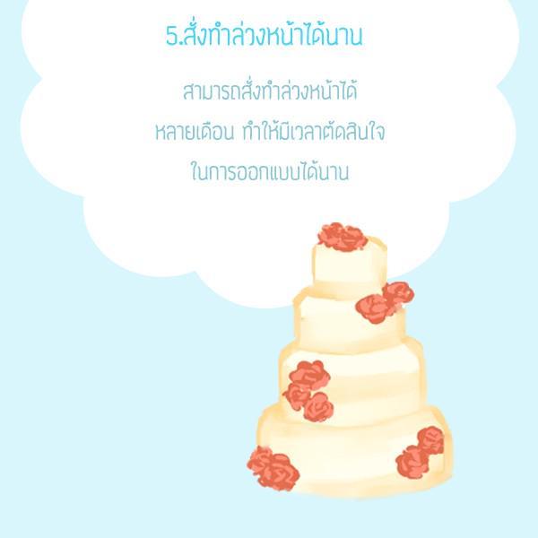 รูปภาพ: