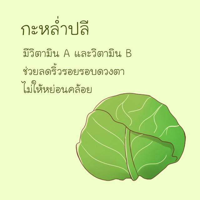 รูปภาพ: