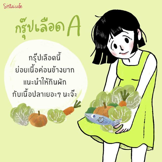 รูปภาพ: