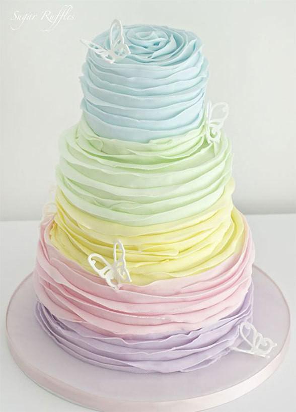 รูปภาพ:http://www.wilkieblog.com/wp-content/uploads/2017/03/pastel-wedding-desserts-02_detail.jpg