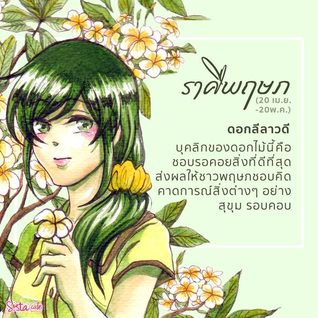 รูปภาพ: