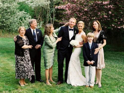 รูปภาพ:https://www.elizabethannedesigns.com/blog/wp-content/uploads/2010/12/Bride-and-Groom-with-Family-500x375.jpg