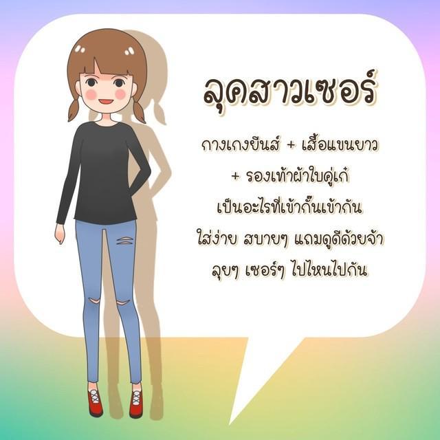 รูปภาพ: