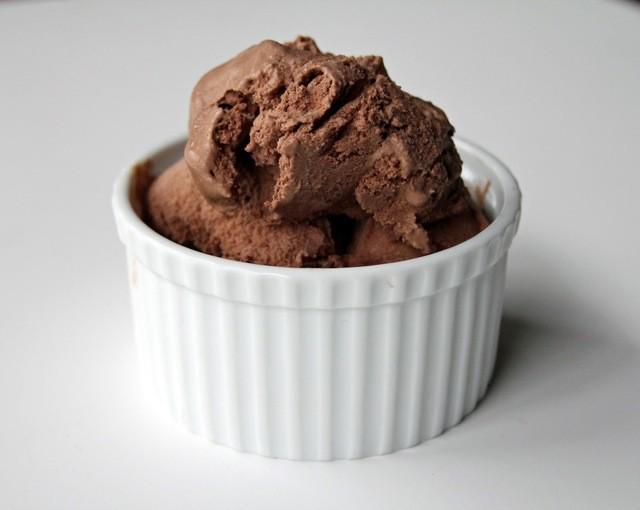 รูปภาพ:http://3.bp.blogspot.com/-_JQLYVdyC-w/TdBJ0w3vP-I/AAAAAAAABMo/8qZHpSPrzGQ/s1600/Chocolate+ice+Cream.jpg