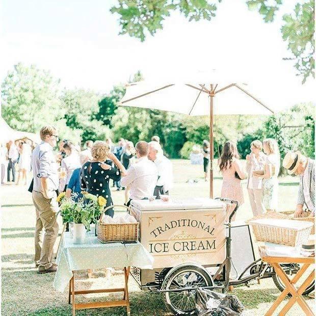 รูปภาพ:https://stayglam.com/wp-content/uploads/2018/03/Traditional-Ice-Cream-Stand.jpg