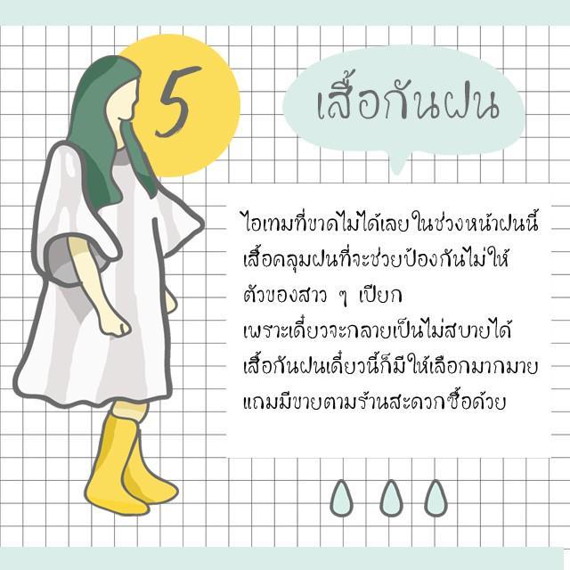 รูปภาพ: