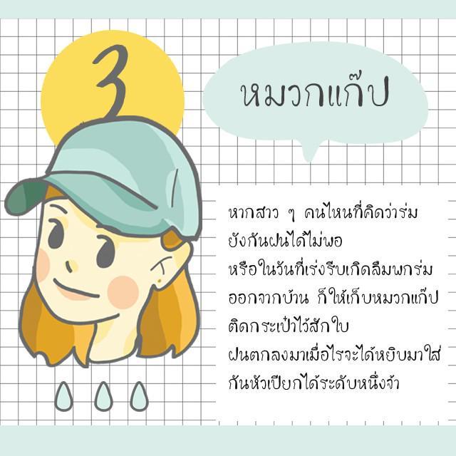 รูปภาพ: