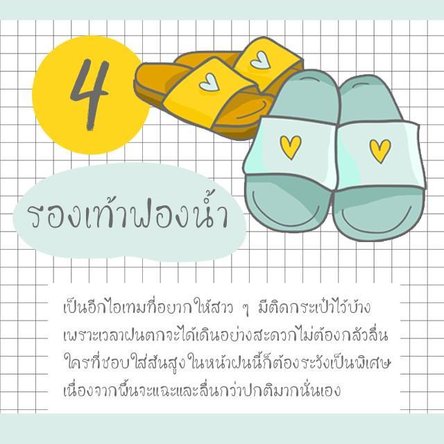 รูปภาพ: