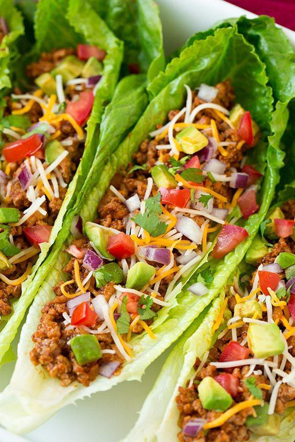 รูปภาพ:https://www.cookingclassy.com/wp-content/uploads/2015/07/turkey-taco-lettuce-wraps7-srgb..jpg