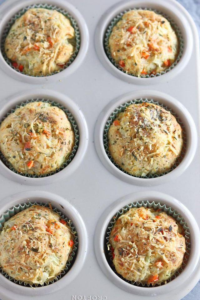 รูปภาพ:https://www.ruchiskitchen.com/wp-content/uploads/2017/12/Savory-Pizza-Flavored-Muffins-20-768x1155.jpg