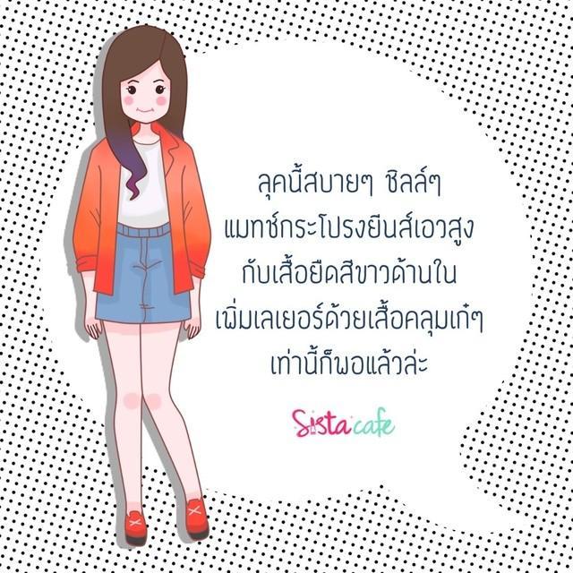 รูปภาพ: