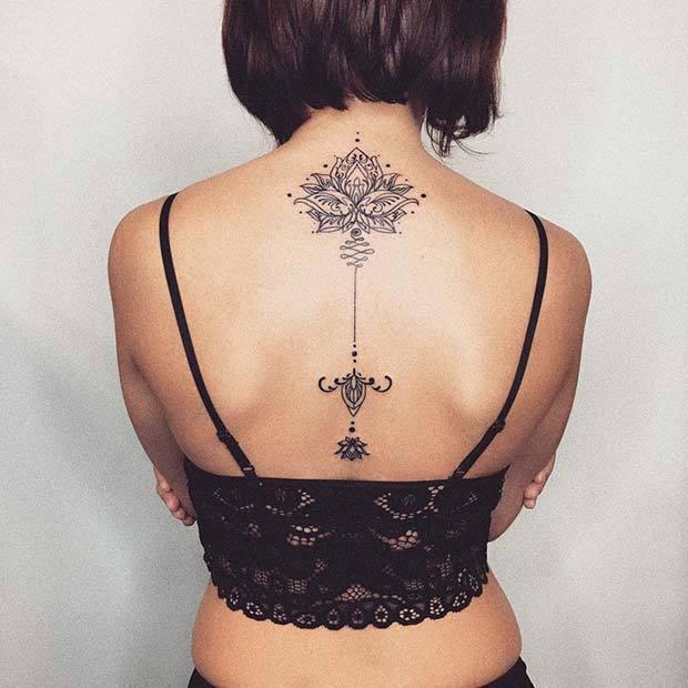 รูปภาพ:https://stayglam.com/wp-content/uploads/2018/05/Beautiful-Back-Tattoo-Idea.jpg