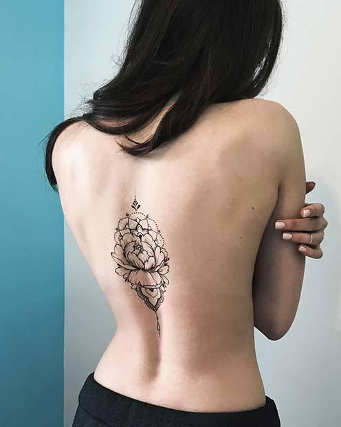 รูปภาพ:https://stayglam.com/wp-content/uploads/2018/05/Mandala-Lotus-Tattoo-Idea.jpg
