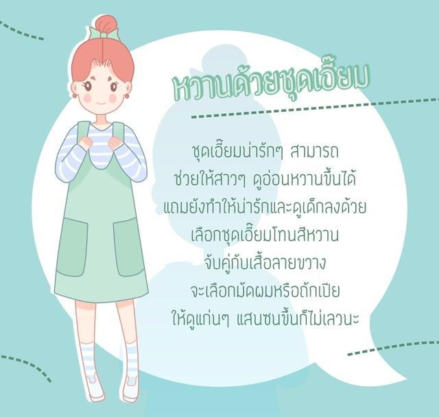 รูปภาพ: