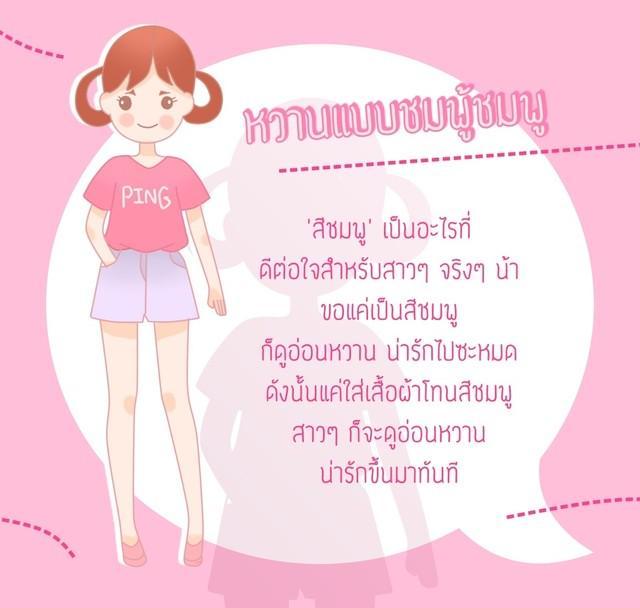 รูปภาพ: