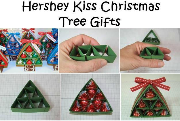 รูปภาพ:http://homerepairimprovementremodeling.com/wp-content/uploads/2013/11/Hershey-Kiss-Christmas-Tree-Gifts.jpg