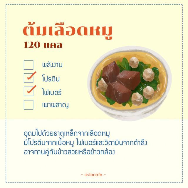 รูปภาพ: