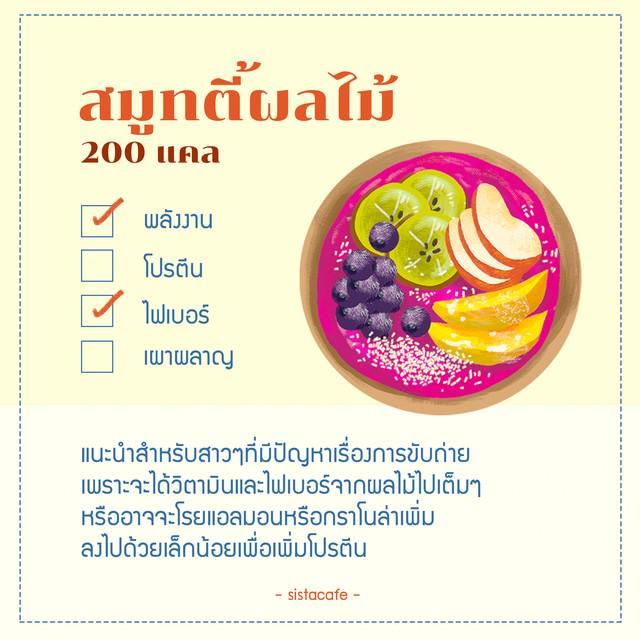 รูปภาพ: