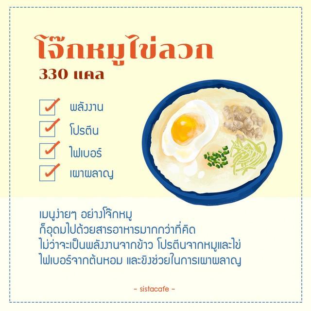 รูปภาพ: