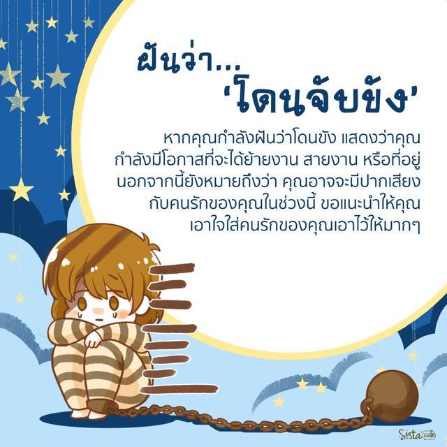 รูปภาพ: