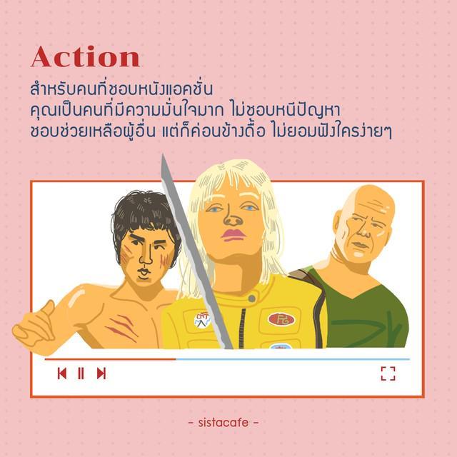 รูปภาพ: