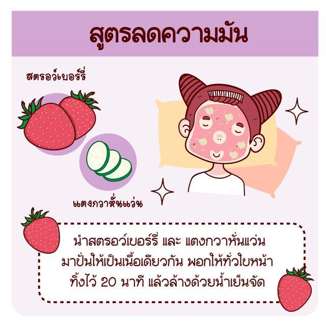 รูปภาพ: