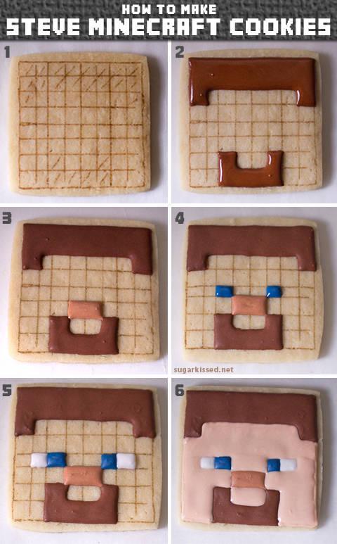 รูปภาพ:http://sugarkissed.net/wp-content/uploads/2013/04/How-to-Make-Steve-Minecraft-Cookies-2.jpg