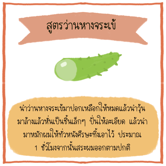 รูปภาพ: