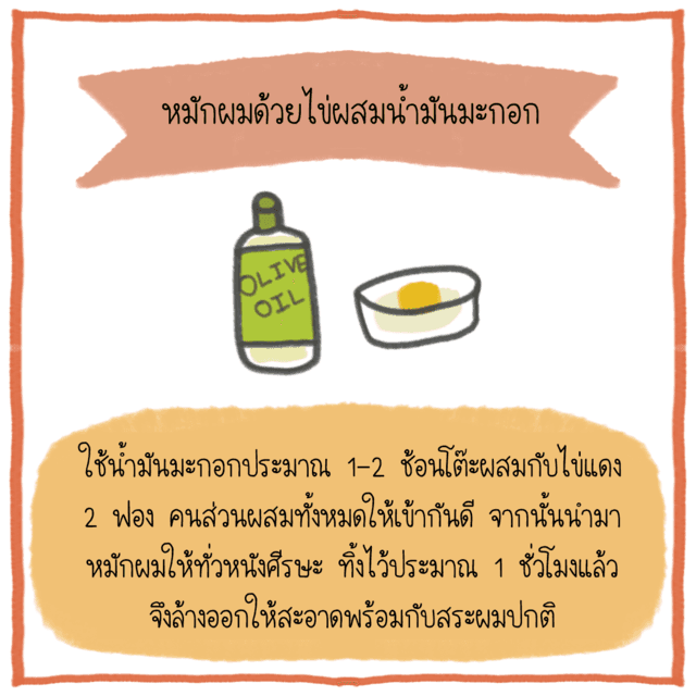 รูปภาพ: