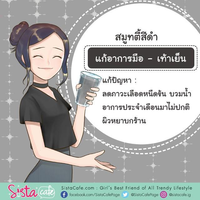 รูปภาพ: