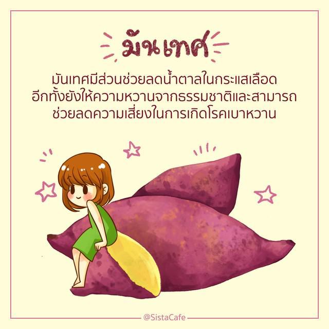 รูปภาพ: