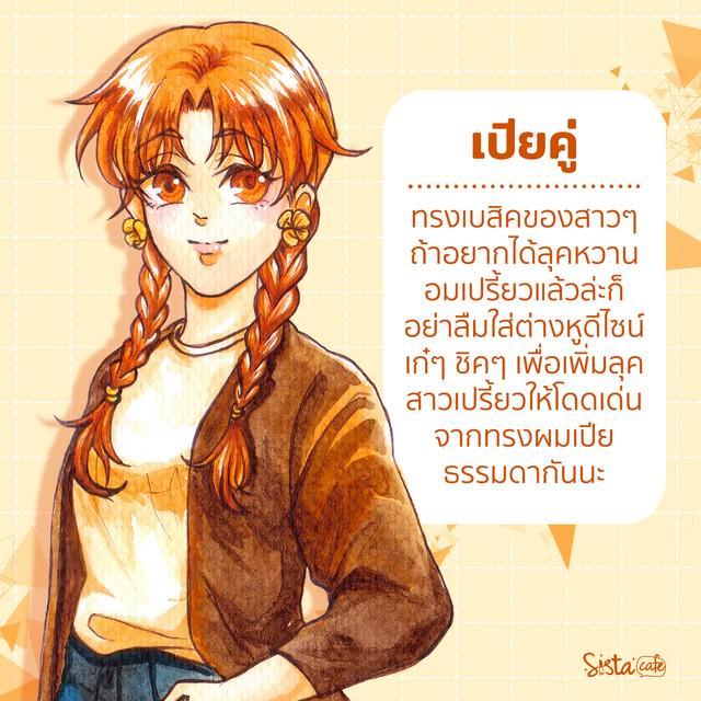 รูปภาพ: