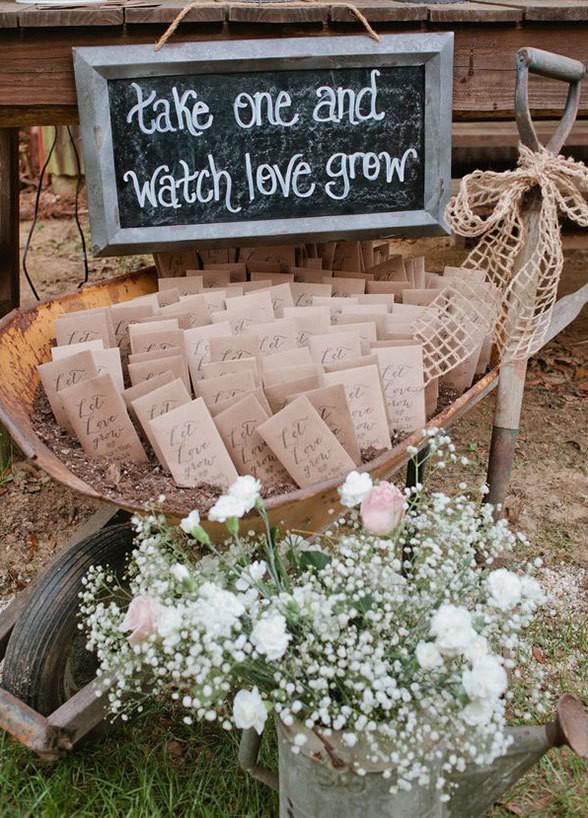 รูปภาพ:http://www.wilkieblog.com/wp-content/uploads/2017/03/summer-wedding-favors-12_detail.jpg