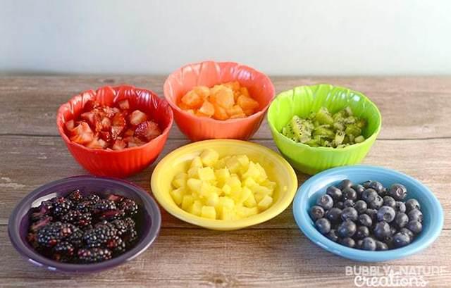 รูปภาพ:https://sprinklesomefun.com/wp-content/uploads/2015/03/Rainbow-Fruits-for-fruit-pizza.jpg