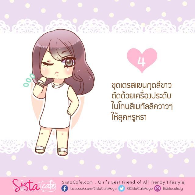 รูปภาพ: