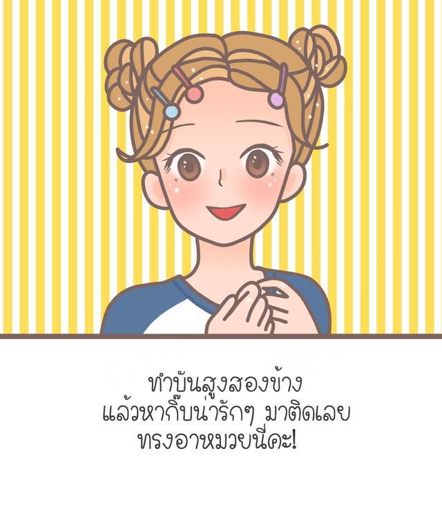 รูปภาพ: